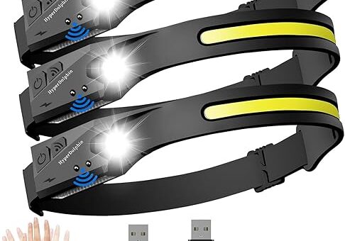 (3-Pack) Headlamp Rechargeable, LED Waterproof Headlight for Adults, 230° Headband Light Forehead, Motion Sensor, USB Head lamp Band, 350 Lumen Super Bright, 5 Modes, Comfortable for Running,Fishing