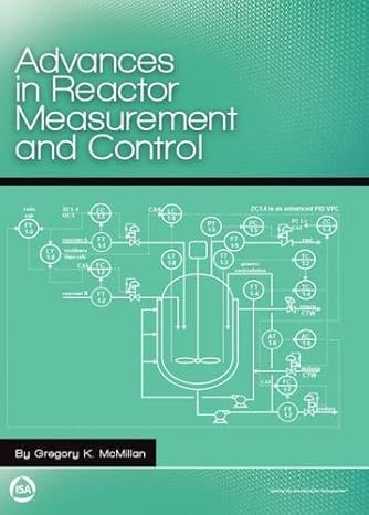 Advances in Reactor Measurement and Control