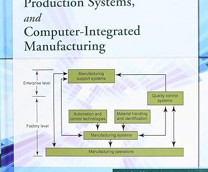 Automation, Production Systems, and Computer-Integrated Manufacturing