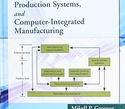 Automation, Production Systems, and Computer-Integrated Manufacturing