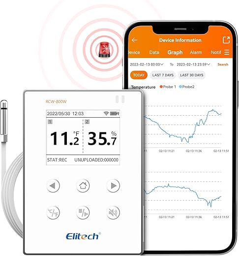 Elitech Wireless Digital Data Logger Remote Real-Time Temperature Monitor Cloud Data Storage SMS/Email/APP/Web Alarm, WiFi External Temp&Humi Probe, RCW-800W-THE(-40~176℉) with Free Cloud Service