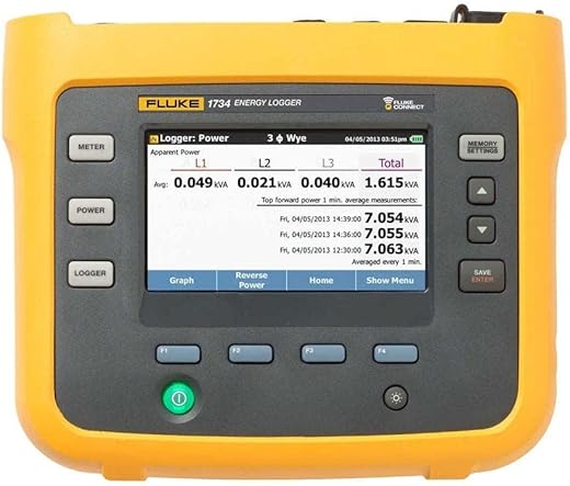 Fluke 1734/EUS Measure and Log Three Phase AC Power and Energy 4706594