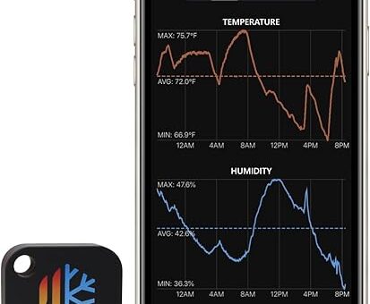 Wireless Temperature and Humidity Sensor - Developed in The USA - 24/7 Data Logger with Alarm – Bluetooth Smart Thermometer and Hygrometer - Bluetooth Only - Not WiFi